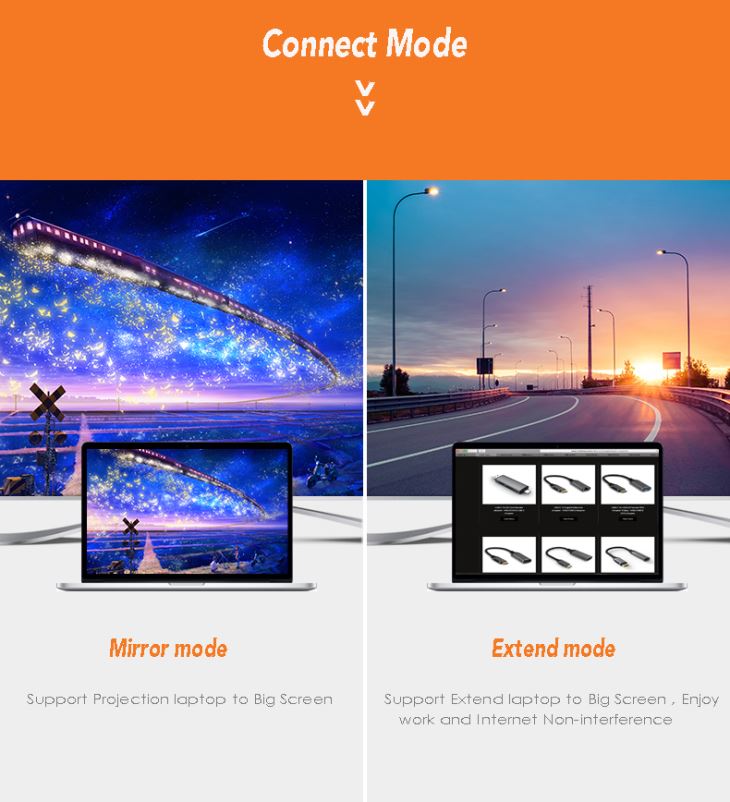 USB 3.1 TYPE C To HDMI Cable - MSLFORCE USB C 4K Cable